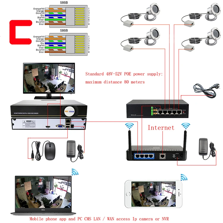 
Professional explosion proof IP68 304 stainless steel waterproof design 1080P Underwater camera 