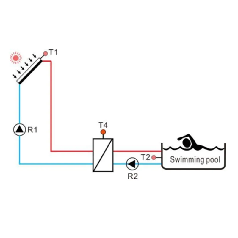 SFBS-80P 80m3 Swimming Pool Solar Heating System Guangzhou Factory OEM for Domestic Public Hotel with Hot Sale Wholesale Price