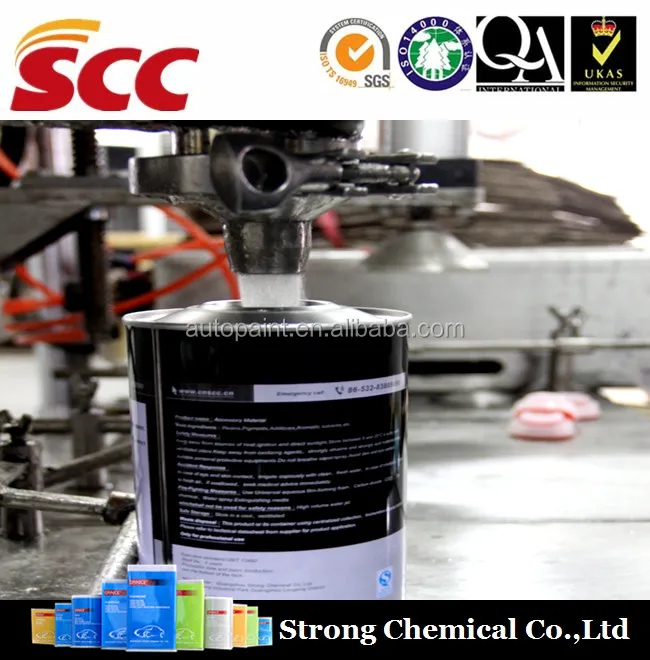 Car paint usage auto paint clear coat