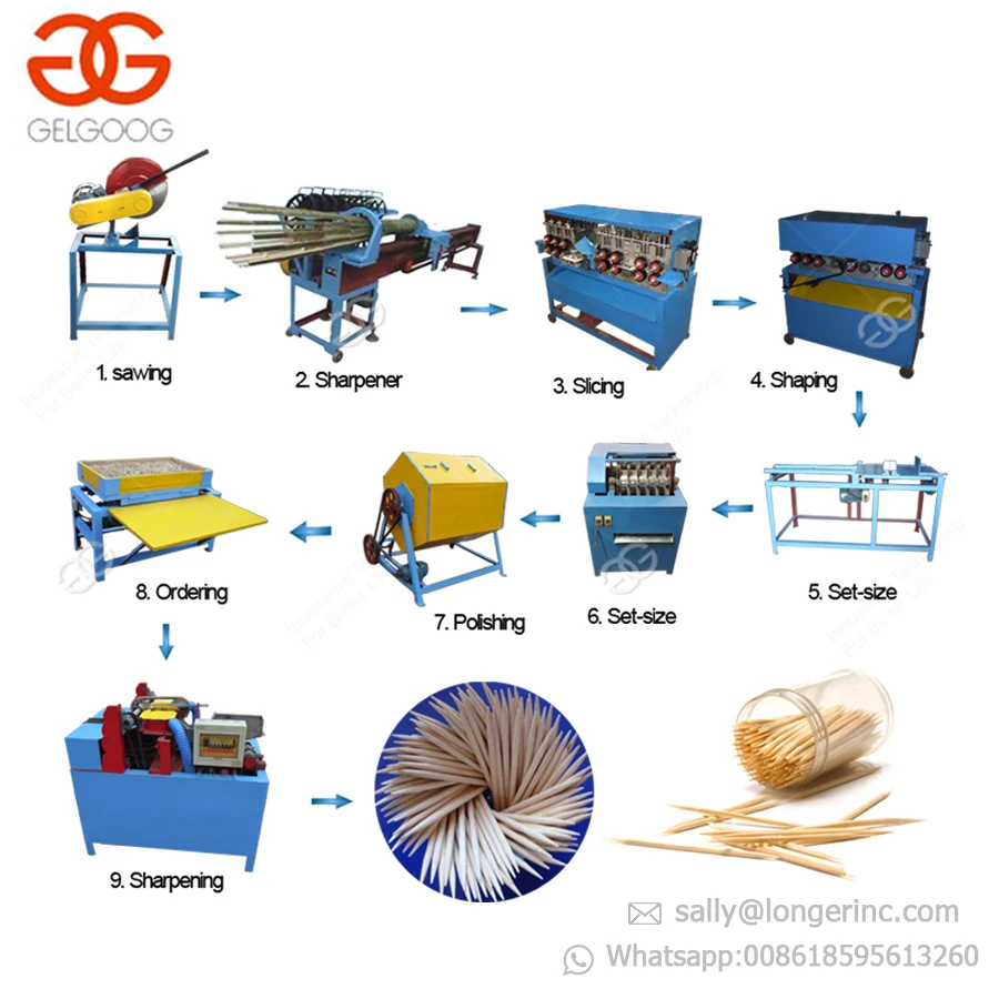Высококачественная машина для производства деревянных зубочисток из бамбука, машина для изготовления зубочисток на продажу