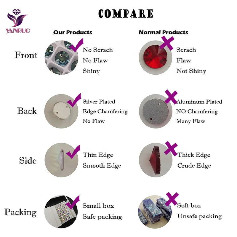 3230 All Sizes Jet Hematite Drop High Quality Strass Flatback Sew On Glass Stones For Clothes Decoration