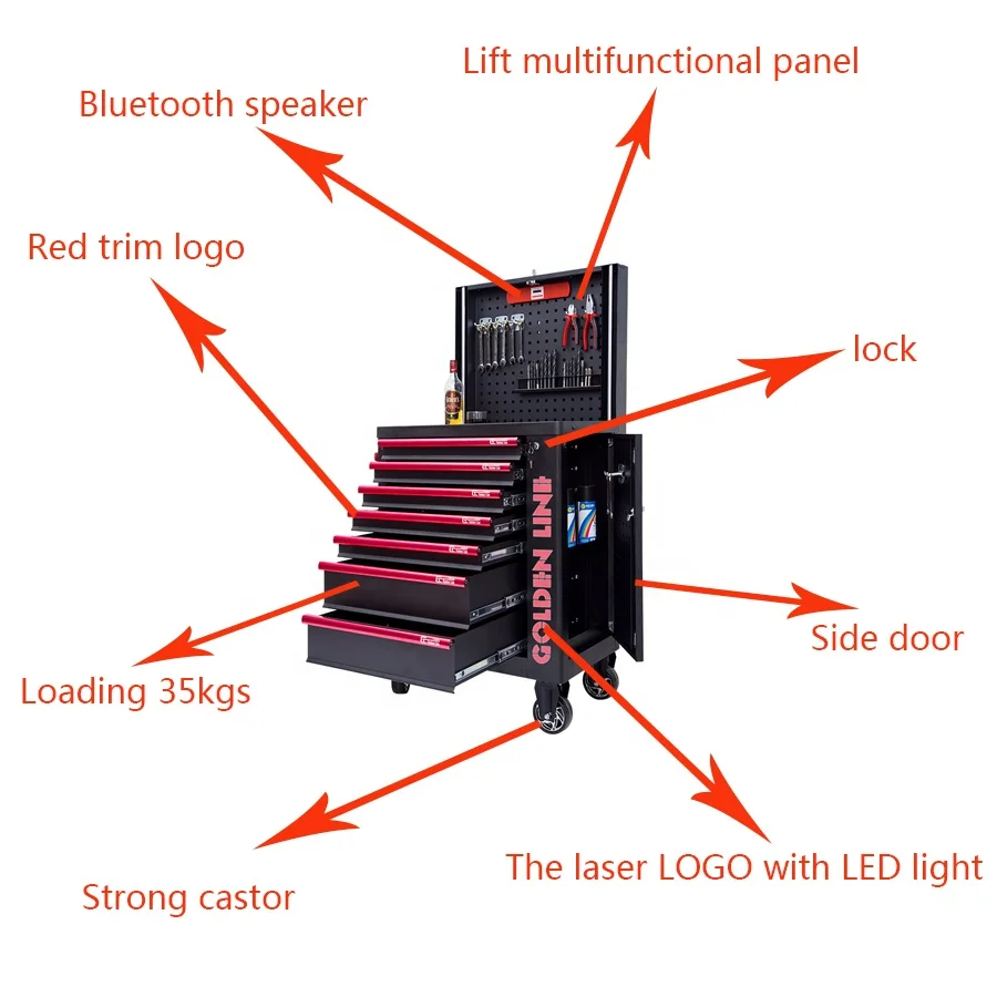 High quality us general tool storage box/tool cabinet /tool chest 	garage trolley with tool sets