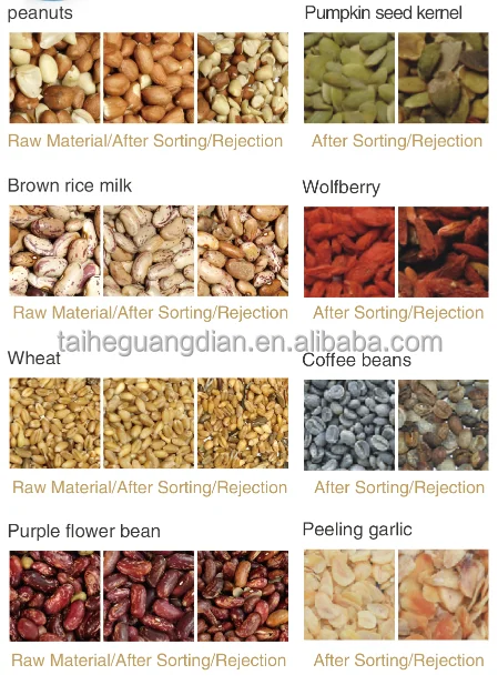 Taiho Infrared CCD Color Sorters coffee FOR beans tea nuts rice plastic