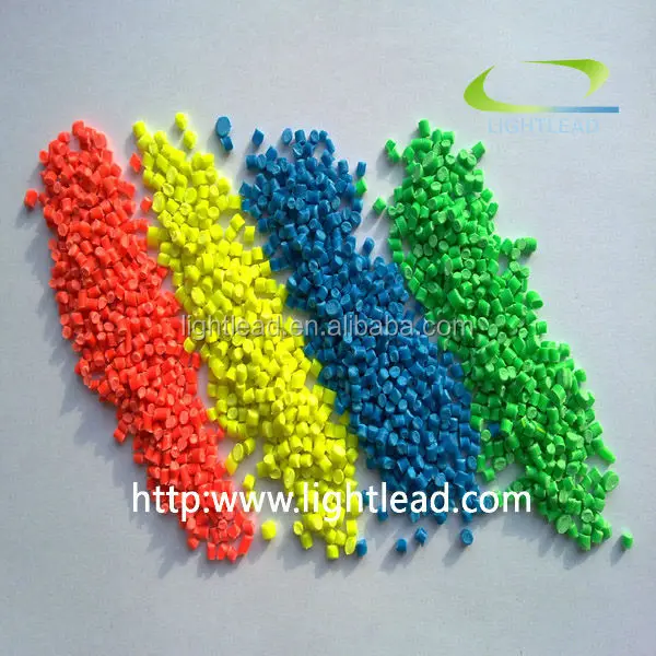 Luminous glow plastic masterbatch