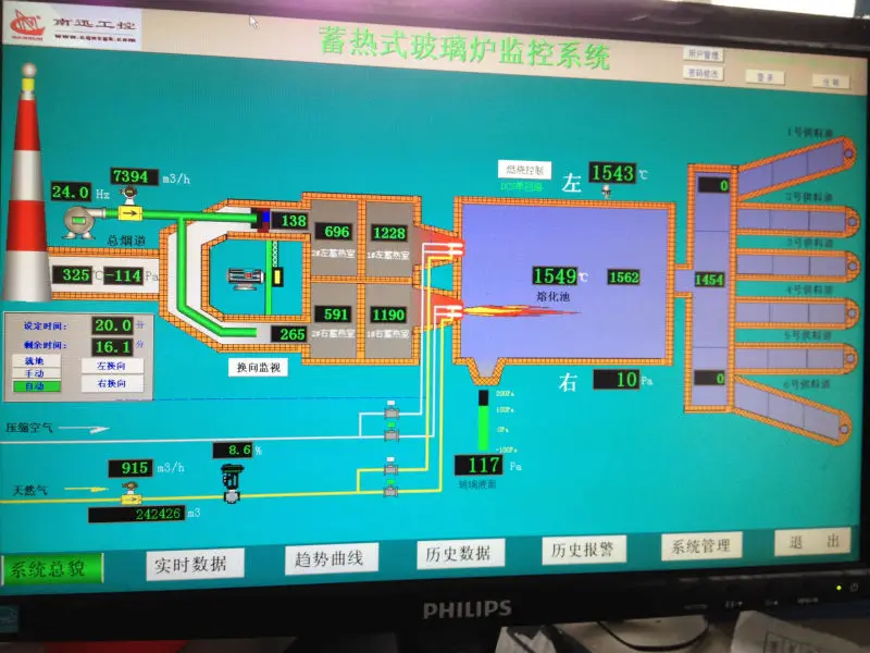Glass factory, glass bottle production line