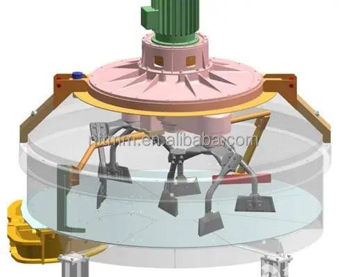 JN500 Планетарная Бетономешалка