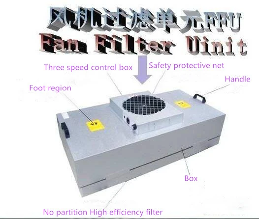 FFU Air Purifier Hepa Filter for Mushroom Fruiting