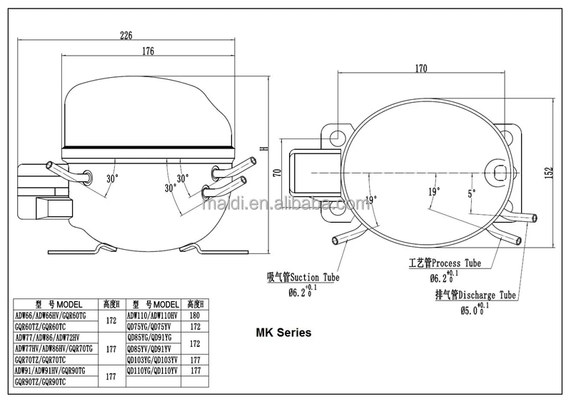 Commercial refrigeration compressor MK-GQR70TG R134a MBP 720W