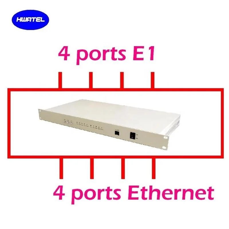 8 E1 to Ethernet protocol converter 8 E1 to Ethernet  for DSLAM BTS