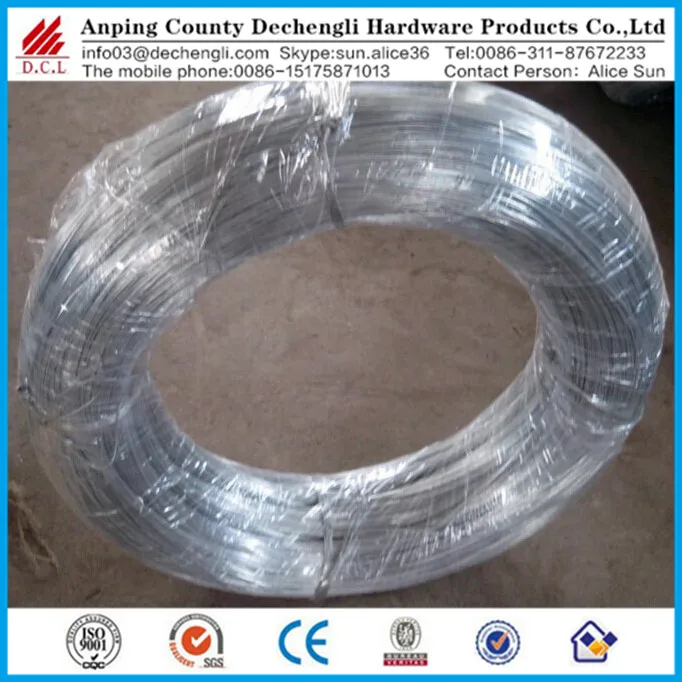 China wholesales alibaba galvanized wire binding materials for concrete