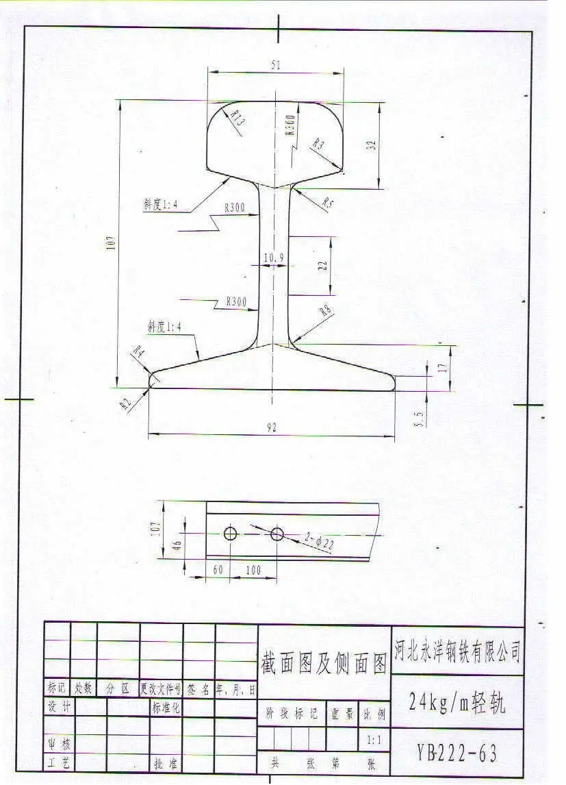 steel rail of 24kg/m, Q235, 55Q