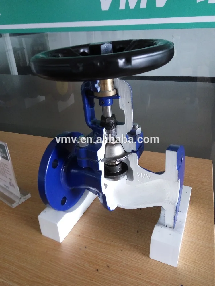 DIN PN16/PN25/PN40  bellows sealed globe valves ISO9001