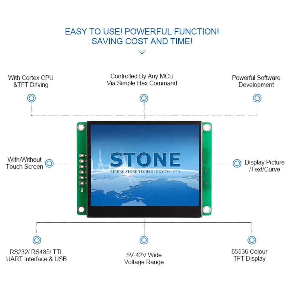 3.5 4.3 5 5.6 7 8 10.1 10.4 inch Embedded TFT LCD Display 800x600 STONE Touchscreen HMI Controller