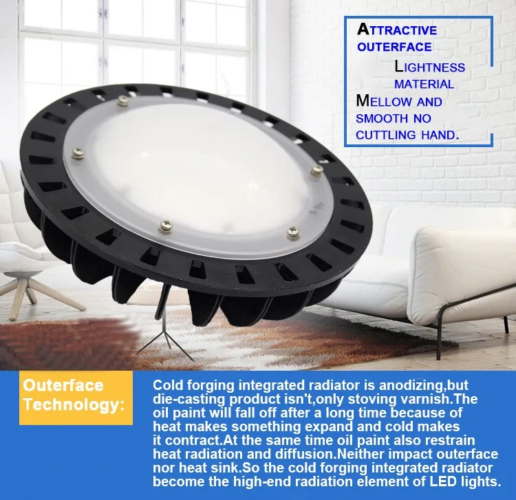 200W UFO LED High Bay Light for Warehouse light Gymnasium lighting