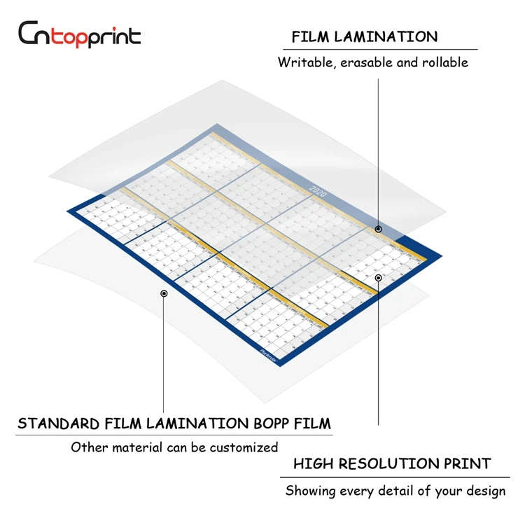 Year At A Glance Personalized Custom Large 12 Month Dry Erase Wall Calendar