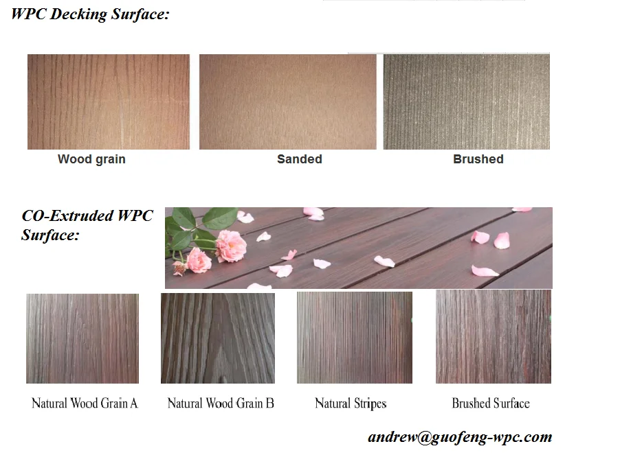 Wood Plastic Composite Panel Wpc Exterior Wall Siding Decorative Paneling