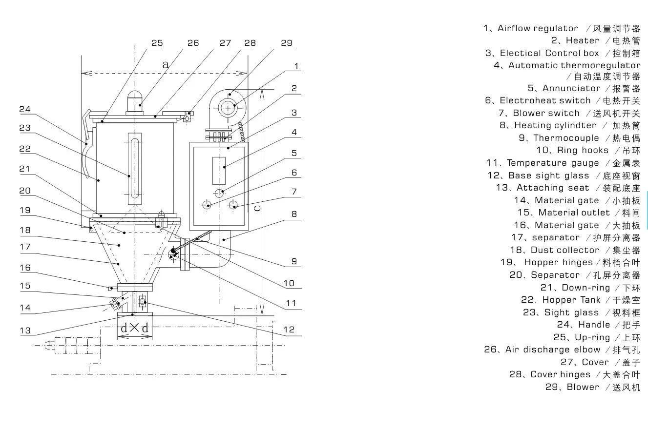 plastic flakes/granules/pellets hopper dryer