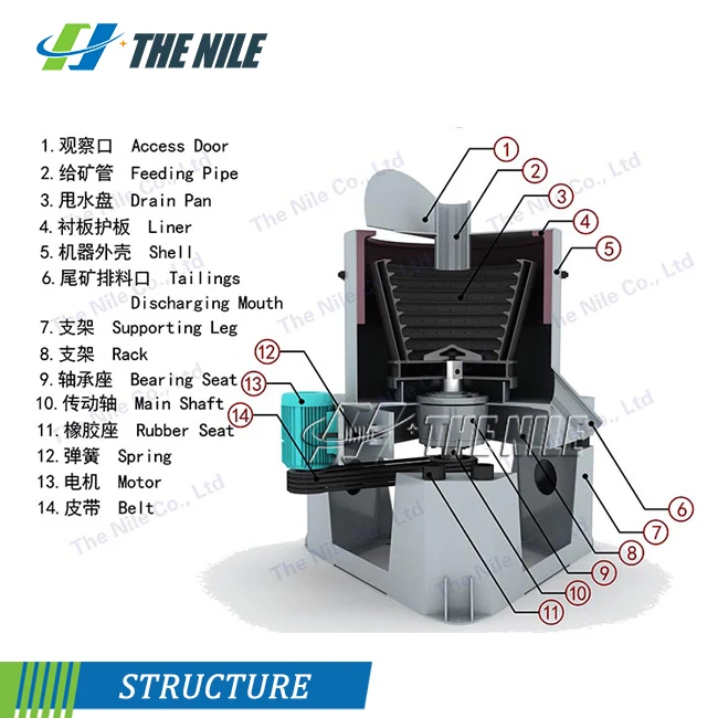 Gold Refining Equipment Mini Gold Concentrator Extraction Machine For Sale