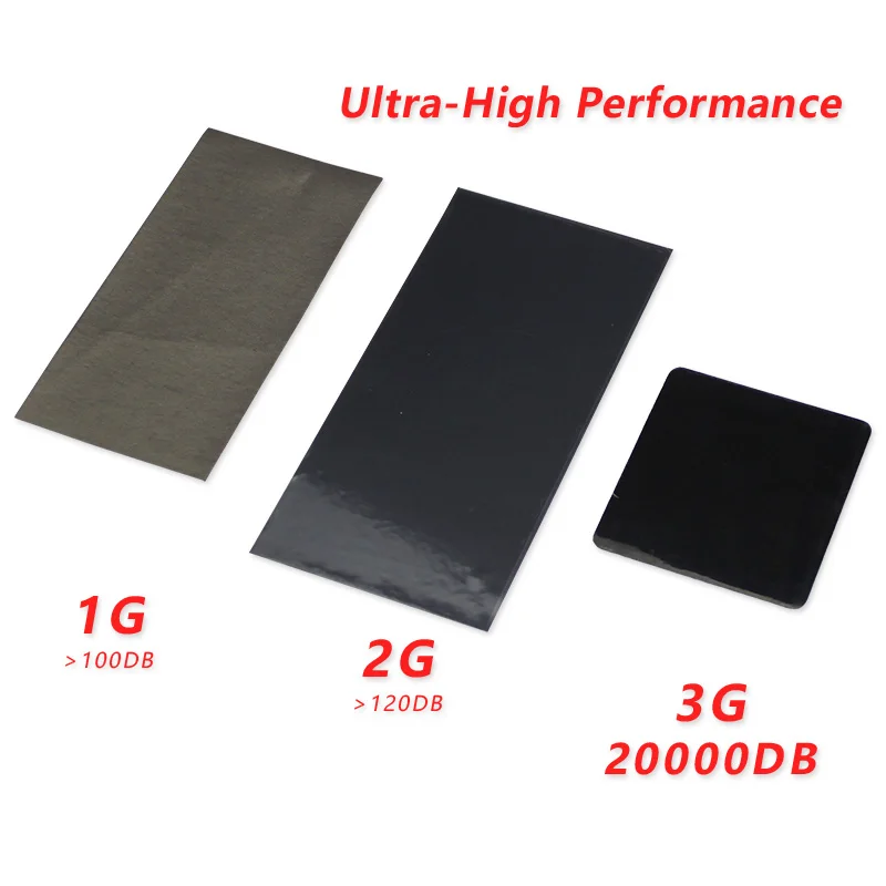 Radio Wave Absorbing Materials,noise suppression