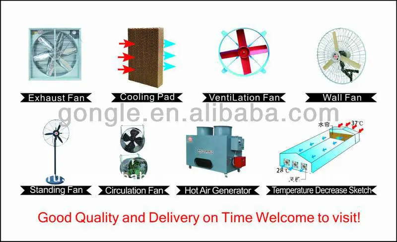 парниковых/птичник/промышленные вентиляторы