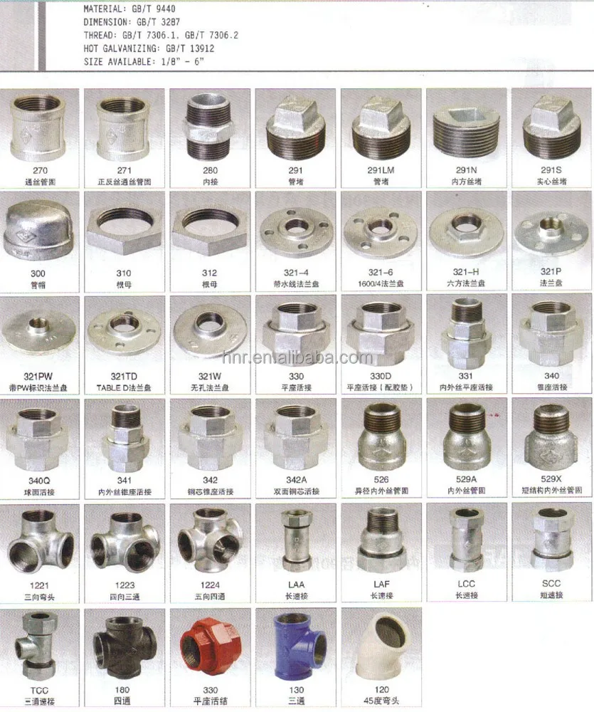 
Malleable Iron Pipe Fittings 