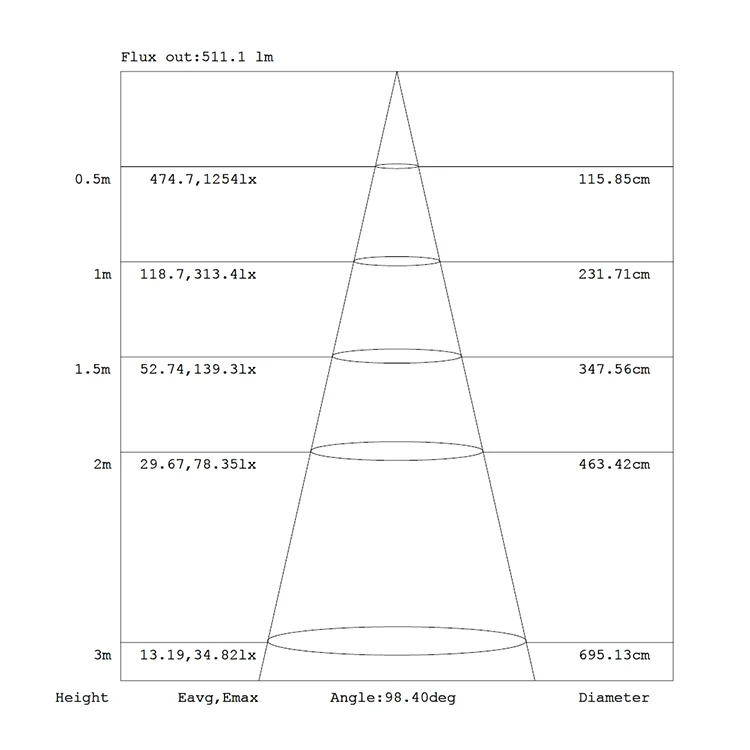 
Customized office light LED fluorescent tube fixtures embedded in gypsum board linear LED lighting 