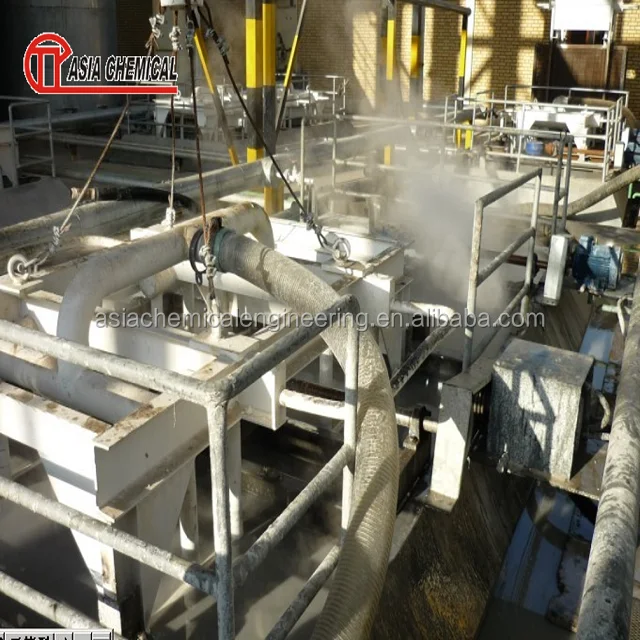 Manufacturing Sodium Silicate Production Line