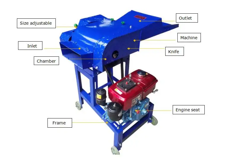 High quality and straw grass grinder machine/mini chaff cutter and grain crusher for sale
