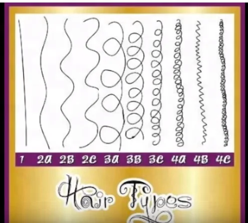 YuXi wholesale 4B-4C/3B- 3C/3C-4A raw vrigin malaysian afro kinky curl sew in hair weave with12/14/16/18/20inch On Stock