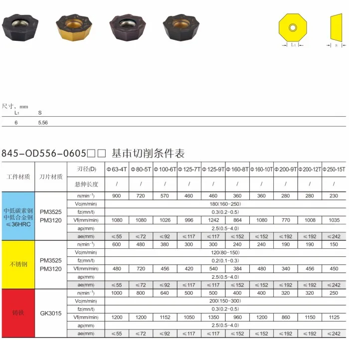 SCGO 8 corners face mill 845-OD556-125-40-9T for ODMT0605** inserts