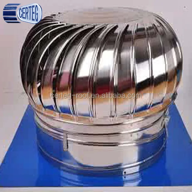 
Forced Mine Smoke Remove Ventilator Ventilation Fan 