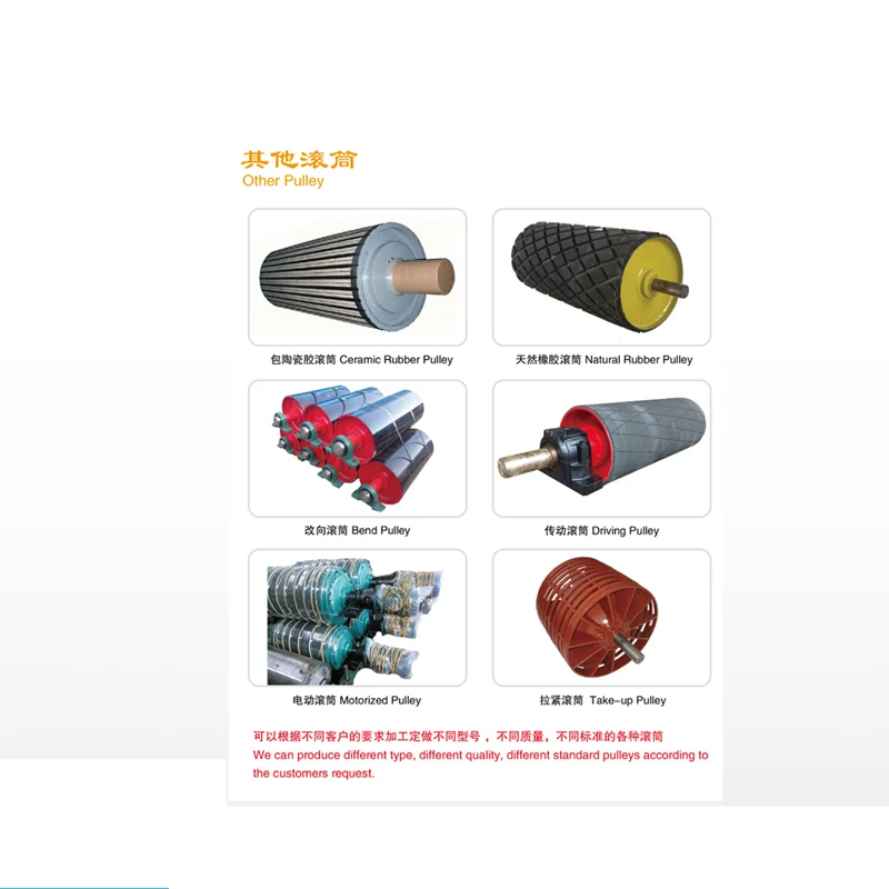 
adjustable belt pulley for bending machine 