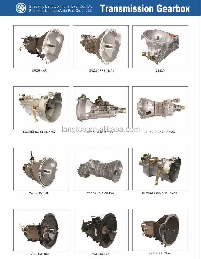 
Car Spare Parts Transmission Gearbox For Great Wall WINGLE 4*4 