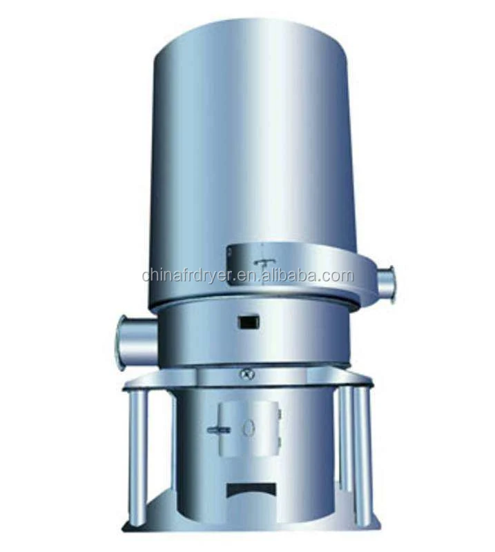 
JRF4-8 multi-fuctional good price for hot air oven 