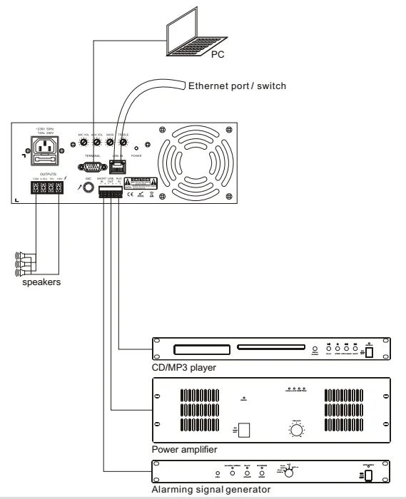ITC T-6760 4 zone ip pa system amplifier stereo power amplifier