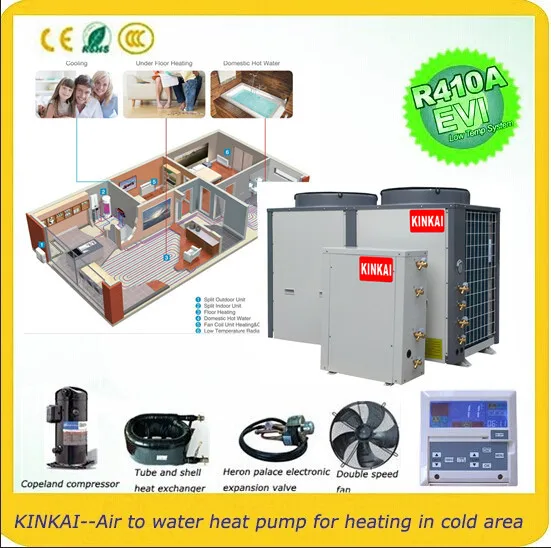 -25 градусов низкой температуре воздуха тепловой насос, свидетельств тепловой насос