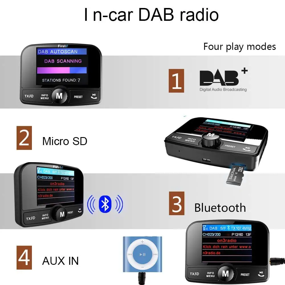 In Car Digital Radio DAB/DAB+ / DAB FM Transmitter Combined With Magnet Antenna Easy to Install And Get Strong Signal
