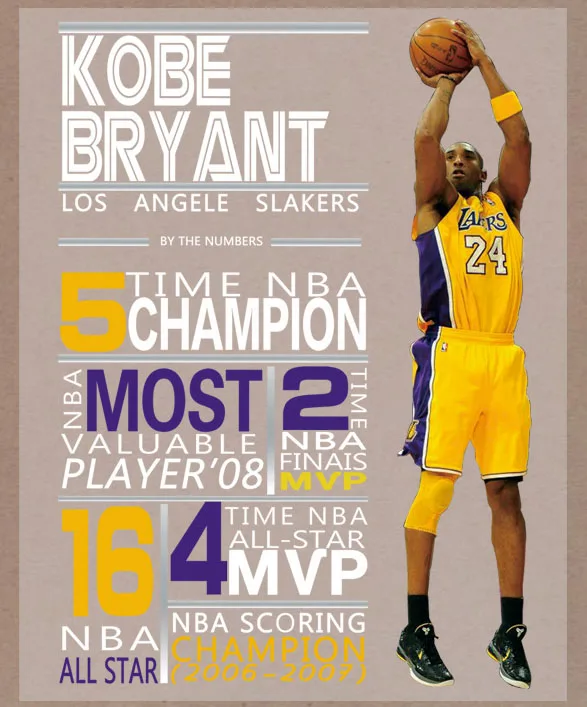 Wholesale Personal Printed Custom Anti Sublimation Pattern Plastisol Heat Transfer Sticker For Dry Fit Clothing