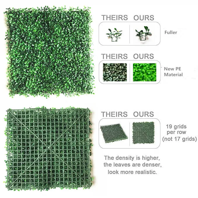 
Artificial Boxwood Hedges Panels, Faux Grass Wall, Shrubs Bushes Backdrop, Garden Privacy Screen Fence Decoration, Pack of 12pcs 