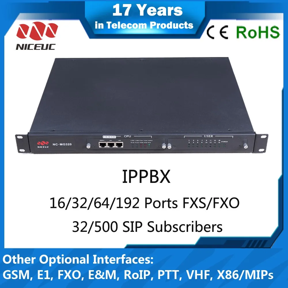 RoIP Interface RoIP Equipment for Vehicle Radio to SIP