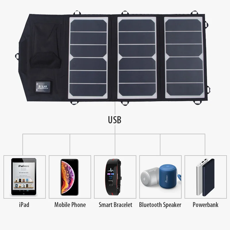 Портативное складное солнечное зарядное устройство с 2 портами USB 19,5 Вт