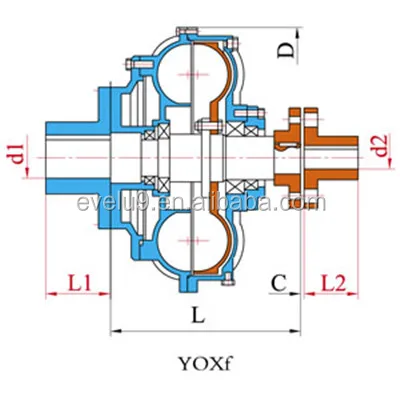 ZKEPAI YOXf-560 Hydraulic quick release coupling fluid coupling FOR SALE