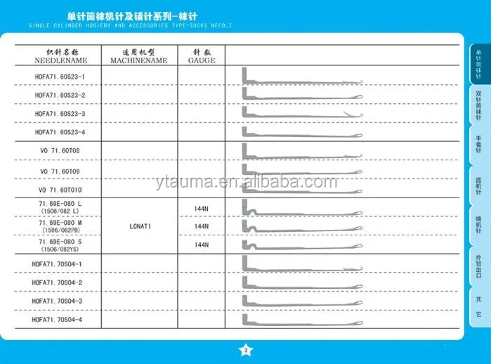 Feijian Sock Knitting Needle HOFA 71.70G0101 / HOFA 71.70G0102 / HOFA 71.70G0103