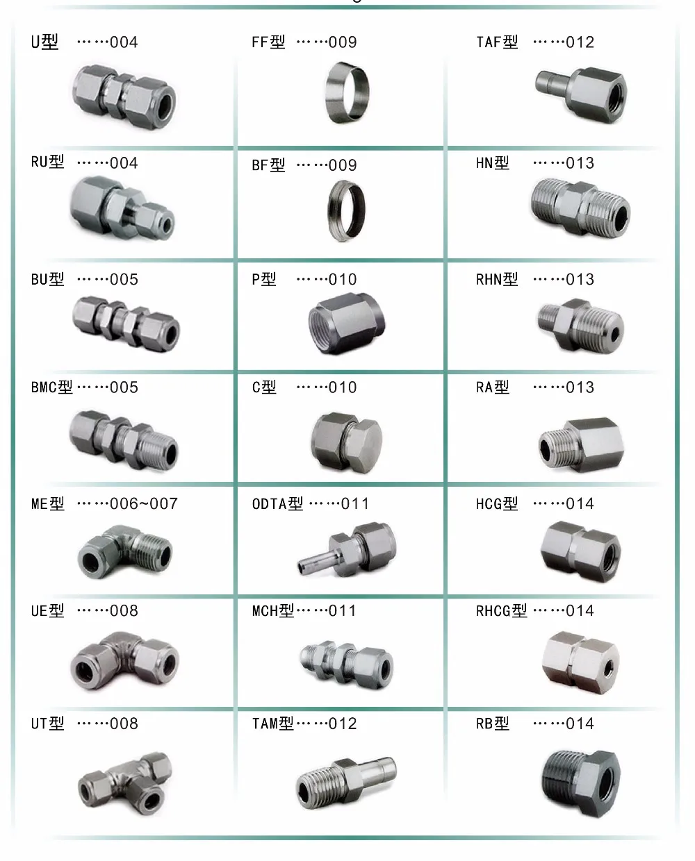 Stainless Steel 316 Tubing Fittings Available