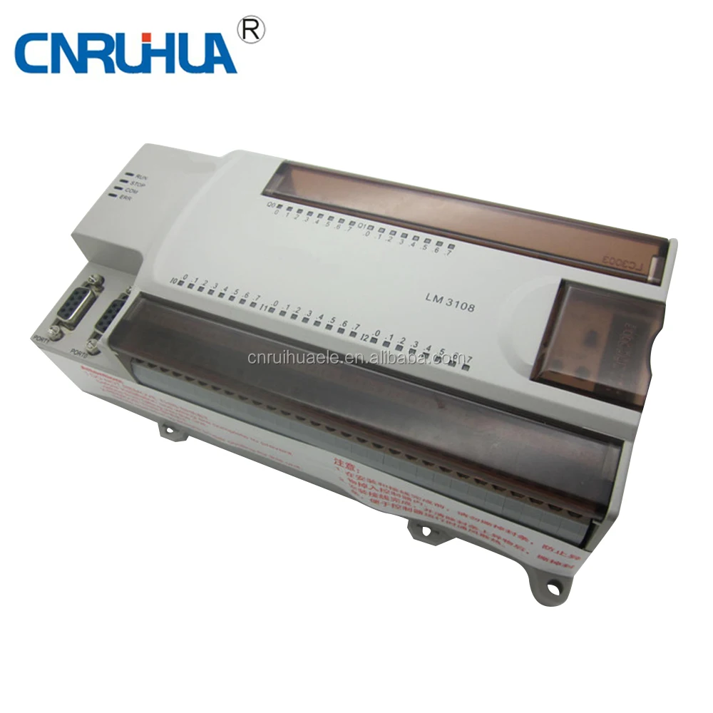 мини плс разложения