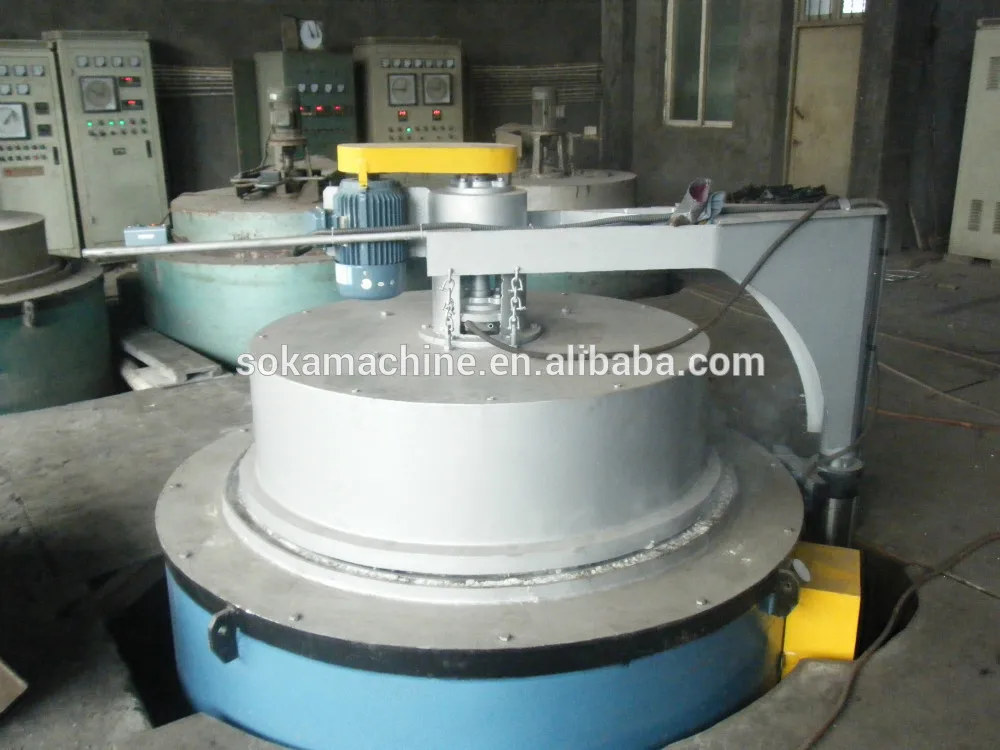 Высокое качество отжига печи завода с высокой температурой для продажи