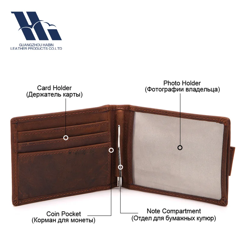 Wholesale Vintage Leather RFID blocking Wallet Money Clip