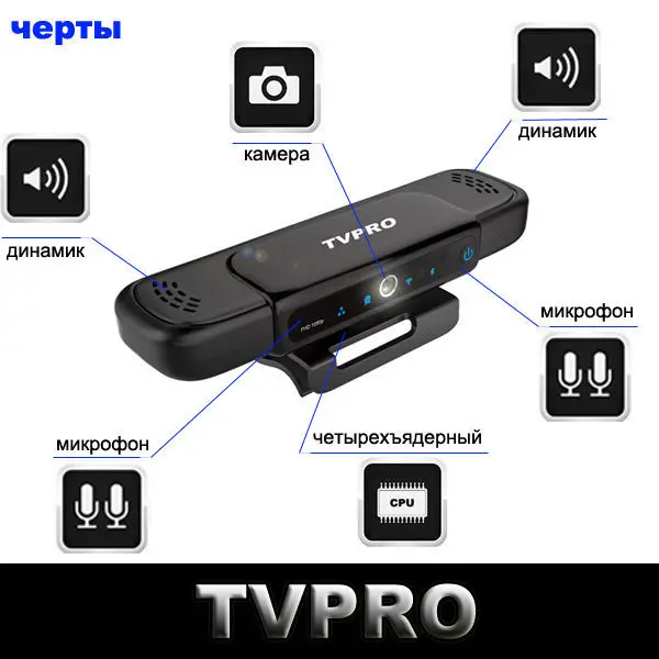 смарт-андроид медиа-плеер с веб-камерой телевизор про