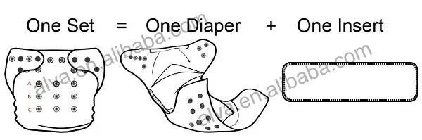ALVABABY Diapers for Sale Newborn AIO Cloth Diaper