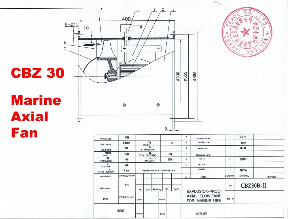 2020 380V 440V Chinese marine equipment Solar Ventilation Fan Boat Axial Flow Fan Marine parts and accessories for Boat